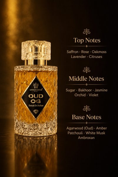 Uppernotes Oud OG Extrait de Parfum 60 ml Oud Saffron Rose Amber Sandalwood