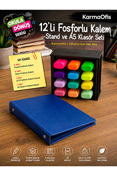 KarmaOfis Highlighters - Blue