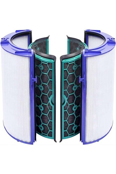 Morvena Picks Sistem de filtrare a aerului la 360° - Compatibil cu purificato...