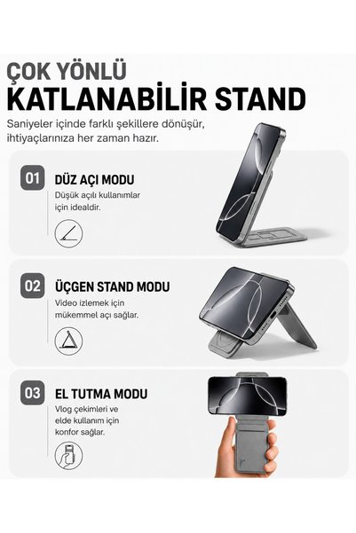 Ryan Magsafe Wallet Card Holder with Strong Magnetic Stand Phone Card Holder Compatible with iPhone Leather Wallet
