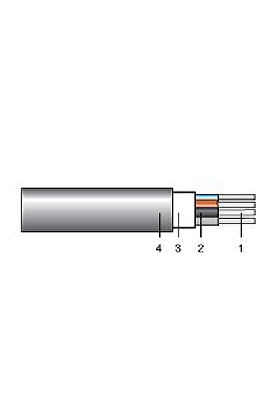 Danex Aluminium power cable, ac2xy 1x240 mm² - multicore, metal, assorted cab...