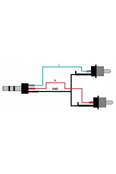 NO BRAND REDS AU1640BX CABLU AUDIO - 2X RCA / JACK STEREO 3.5 4M