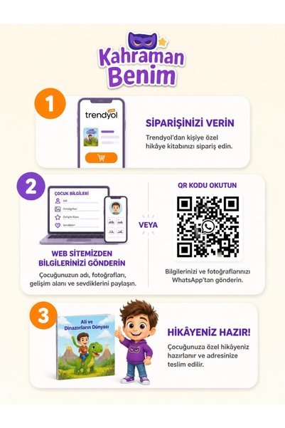 BULUT DİJİTAL Kişiye Özel Çocuk Hikâye Kitabı - Çocuğunuzun Gelişimine Özel Kahramanlık Hikâyesi - İsim ve Fotoğraflı