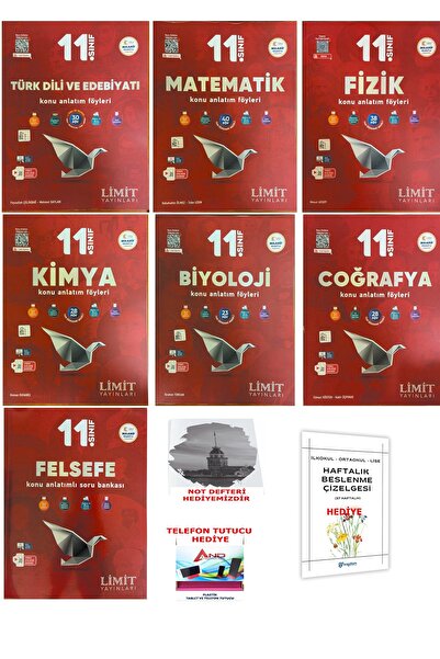 Limit Yayınları 2026-2027 Yeni Maarif Modeli 11 Sınıf Tüm Dersler Konu Anlatı...