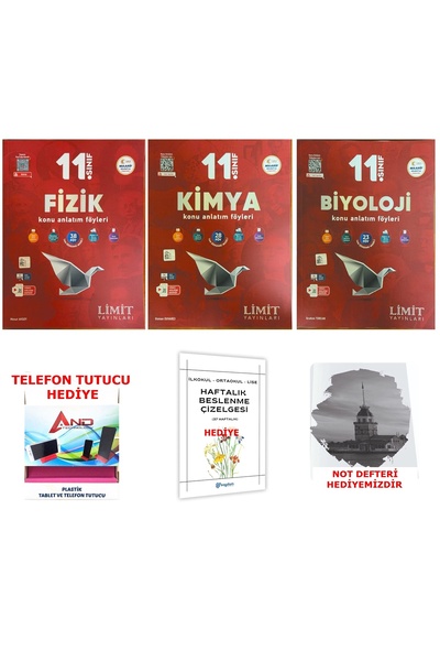 Limit Yayınları 2026-2027 Yeni Maarif Modeli 11 Sınıf Fizik-Kimya-Biyoloji Ko...