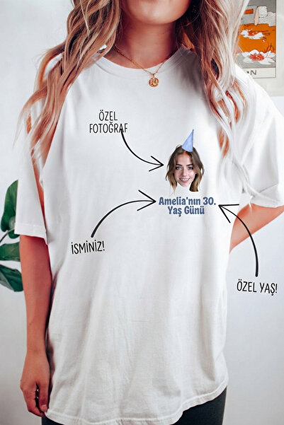 STRSTORE Kişiye Özel Fotoğraflı ve İsimli Doğum Günü Hediyesi Konsept T-Shirt