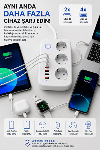 Omaze 3’lü Akım Korumalı Priz 2500W 2 USB-C 4 USB-A Hızlı Şarjlı 1.8 Metre Kablolu Çoklu Priz