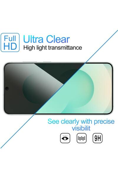Powerfox Galaxy A08 Uyumlu Gizlilik Filtreli Temperli Cam Ekran Koruyucu – Hayalet Ekran | Privacy Ko