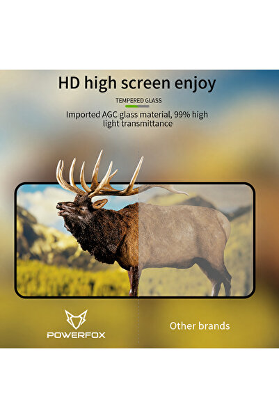 Powerfox Samsung Galaxy S26 FE Uyumlu Gizlilik Filtreli Temperli Cam Ekran Koruyucu – Hayalet Ekran | Privacy