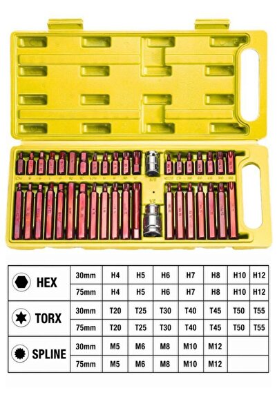DepoMega 40 Parça Otomotiv Bits Uç Seti Lokma Adaptörlü Torx Alyan Spline Uç