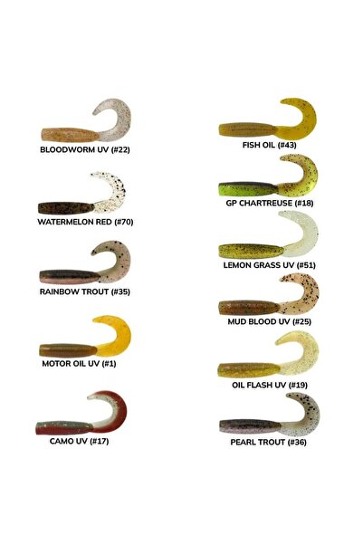 daiwa BAİT JUNKİE 6.35CM GRUB (8ADET)