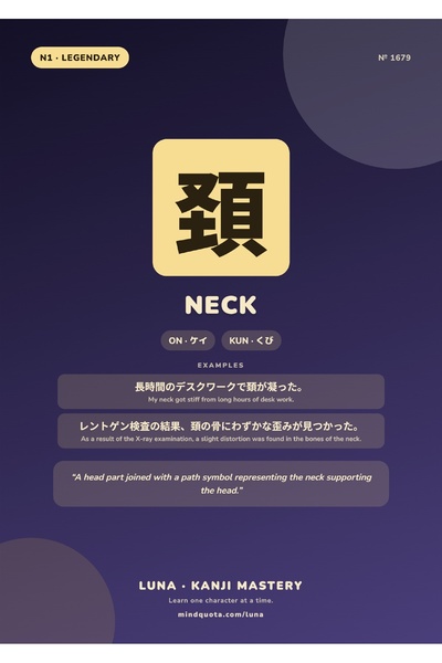 OEM Poster Kanzi Cervicala Kanji 頚 Neck, Simbol Japonez Autentic, Carton 250g...
