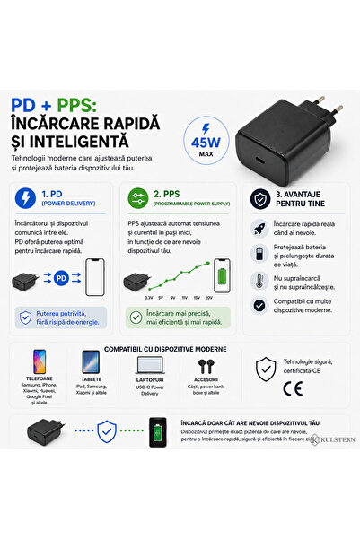 Kulstern Încărcător Rapid 45W USB-C PD PPS, Compatibil Samsung Galaxy, iPhone, Cablu 5A 2m, Negru