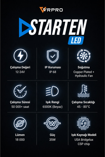 vr pro Led Far H7 Şimşek Etkili 18000 Lümen Güçlü Beyaz Işık Led