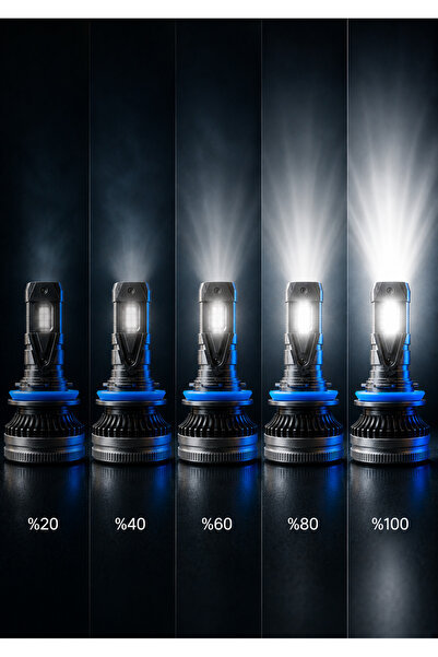 vr pro H7 Led Far 3 Renk Kademeli Işık Bluetooth Bağlantalı 18000 Lümen Şimşek Etkili