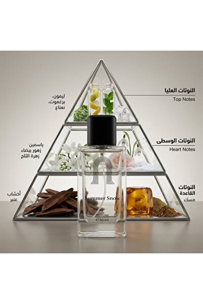 OMES ثلج الصيف