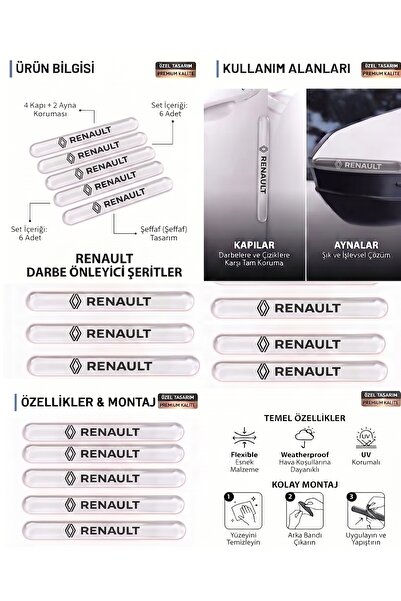 İntervex Global Uyumlu 6 Parça Kapı ve Yan Ayna Koruma Şeridi - Premium Siyah...