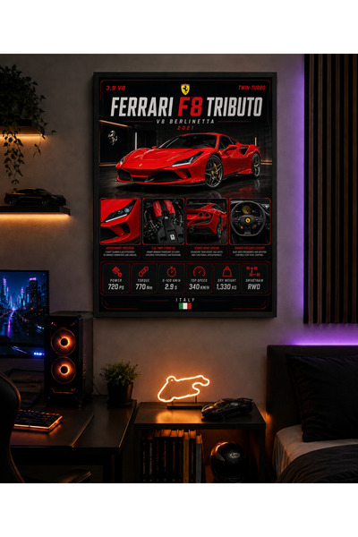 Miutic Print Studio Tablou decorativ auto Ferrari F8 Tributo 2021, Tablou teh...