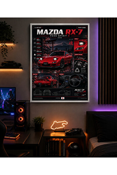 Miutic Print Studio Tablou decorativ auto Mazda RX-7 FD3S Spirit R 2002, Tabl...