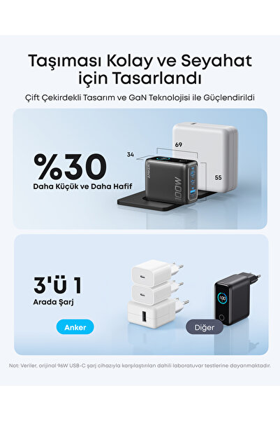 Anker 100W Şarj Cihazı, Kompakt, 3 Bağlantı Noktalı, GaN USB-C, Akıllı Ekran ve Dokunmatik Kontrol, Siyah - B121B