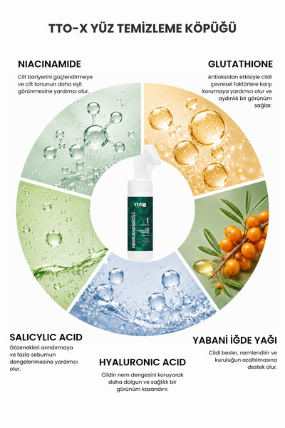 TTO Yüz Temizleme Köpüğü Nemlendirici 200 ml Hyaluronik Asitli Tüm Cilt Tipleri İçin