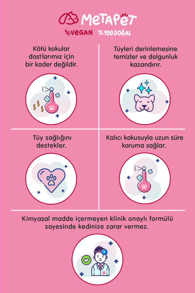 Metapet Köpek Koku Giderici Kuru Köpük Şampuanı, Organik Köpek Parfümü ve Bakımı, Yavrular için Uygun 200 Ml