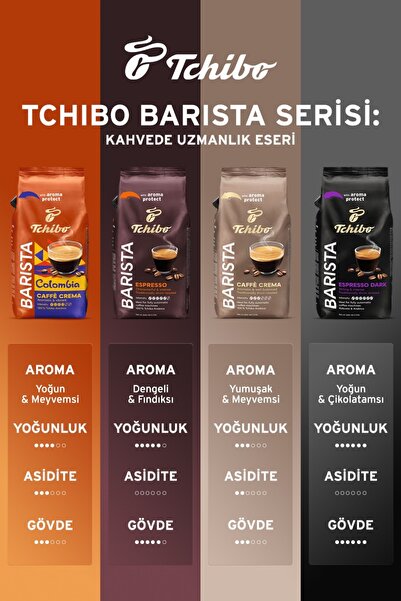 Tchibo Barısta Espresso Dark Çekirdek Kahve 1000 G