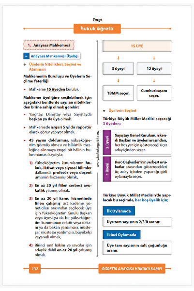 hukuk öğretir 2027 Anayasa Hukuku Öğretir Video Ders Kitabı- Kaymakamlık - Hakimlik - Kpss - Paem - Hmgs - Sts