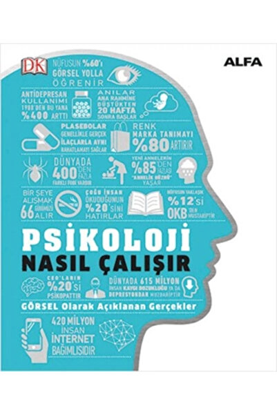 Alfa Yayınları Psikoloji Nasıl Çalışır? (ciltli) Kültür Sanat Türkçe 20 X 24 ...