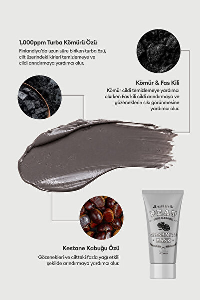 Missha Kil ve Kömür İçeren Gözenek Arındırıcı Kil Maskesi APIEU Fresh Mate Peat Mask (Pore Clearing)