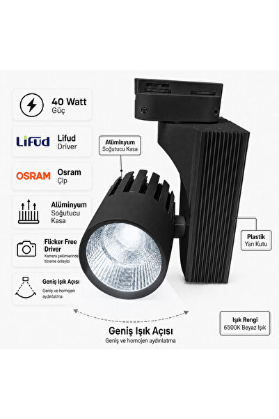 SEKA AYDINLATMA Ledli Ray Spot Siyah Kasa 40 Watt Beyaz 6500