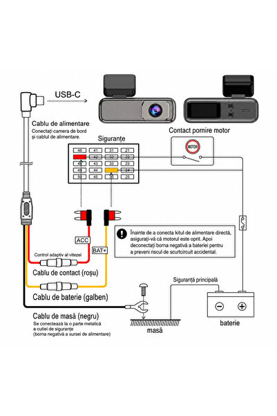 ProDrivers Cameră de bord DriveVision SoloGuard 2K, Quad HD, Wi-Fi, aplicație mobilă, 12V
