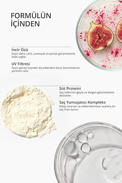 Lien Beaute İncir Sütü UV ve Isı Koruyucu Onarıcı Saç Bakım Spreyi X7 Etki Vitamin Karışımı Bitkisel Protein