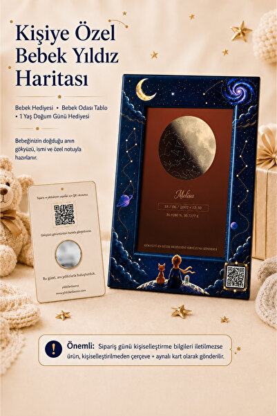 Kişiye Özel Bebek Hediyesi, Bebek Doğum Hediyelik, Bebek Odası Tablo, 1 Yaş Doğum Günü Hediyesi