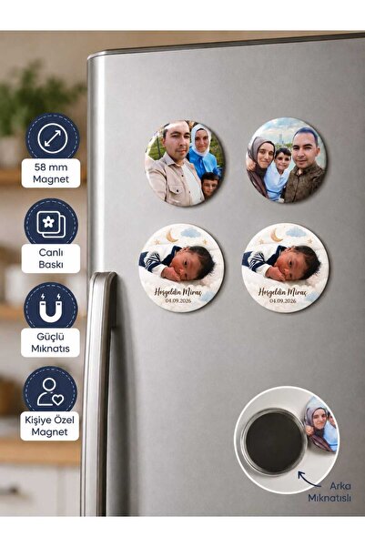 Miracix Kişiye Özel Rozet Magnet 10'lu Set 58 mm | Fotoğraflı Rozet Magnet | ...