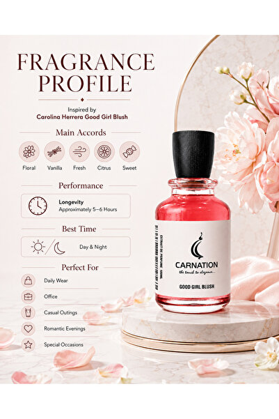 CARNATION Floral Vanilla Eau de Parfum for Women |