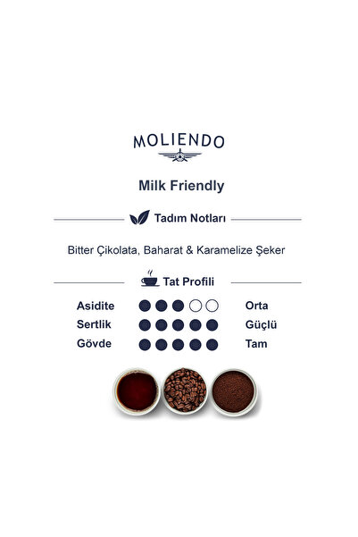 Moliendo Finest Coffee Milk Friendly Coffee (Çekirdek Kahve) 250 g