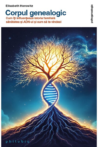PHILOBIA Corpul genealogic - Elisabeth Horowitz