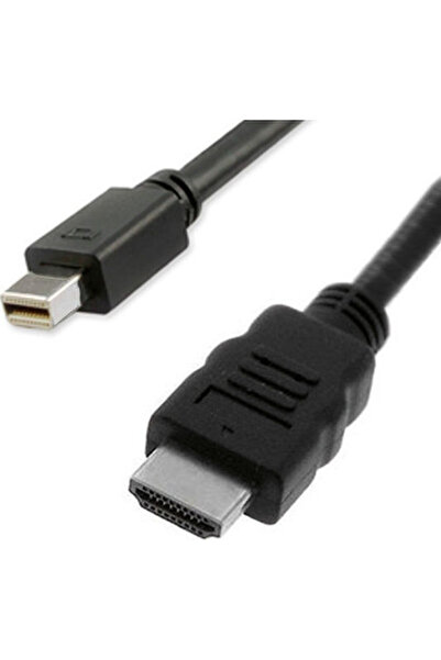 Roline Καλώδιο mini DisplayPort αρσενικό - HDMI αρσενικό 3μ Μαύρο (11.99.5792)