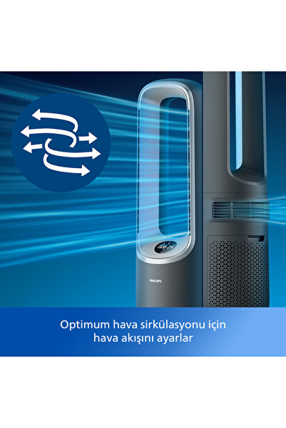 Philips Amf870/15 Air Performer 8000 Serisi 3'ü 1 Arada Hava Temizleyici