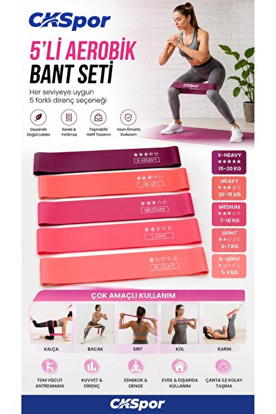 CKSPOR LUXURY Resistance Bands - Multicolor