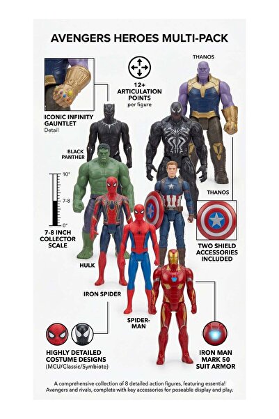 AVENGERS 8-Piece Superhero Action Hero Set – 17cm Titan Hero Series Articulated Figures includes Iron Man, Hulk, Spider-Man, Captain America, Venom, Thanos & Black Panther – Light-Up Interactive Hero