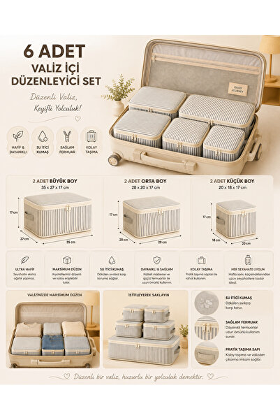 BLUE SİDE 6’lı Valiz İçi Düzenleyici Set – 2 Büyük 2 Orta 2 Küçük Boy, Fermuarlı Seyahat Organizeri, Bavul Düzenleyici Çanta Seti