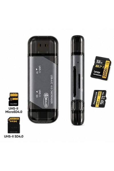OEM Müller® Professional 2-in-1 USB & Type-C Card Reader, V90 SD/TF, UHS-II m...