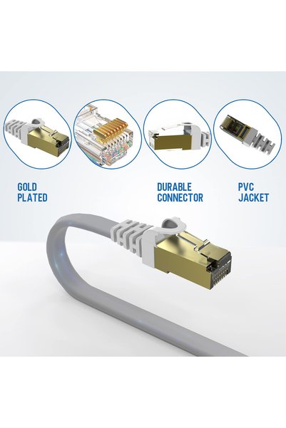 Inca ICAT8-20G 20 Metre Cat8 Ethernet Ağ Kablosu | 40Gbps 2000MHz %100 Bakır RJ45 Altın Uçlu Gri