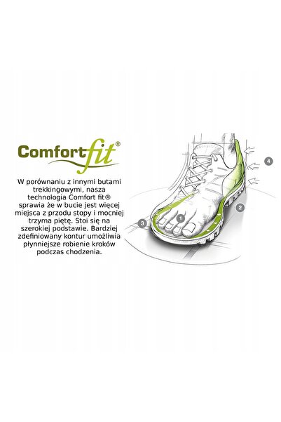 Meindl Pantofi bărbați Terlan GTX jeans/lămâie 29 42