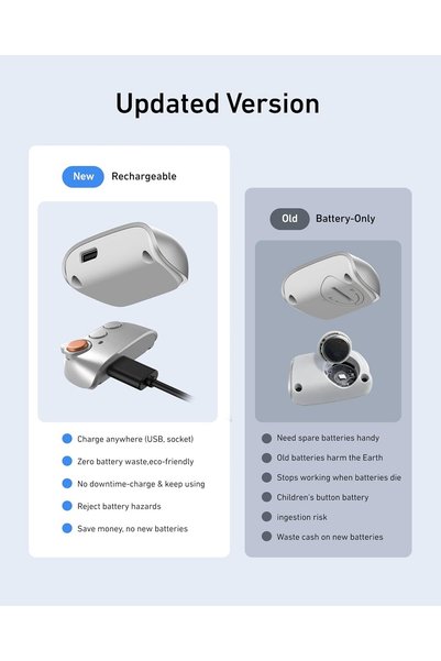 TELESIN Fun Short Grip-2 + Magnetic Selfie Light Bundle. Designed for creators, vloggers, and everyday users