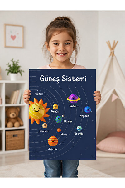Genel Markalar Türkçe A3 Poster Seti (2 Adet Poster) - Selefonlu - Güneş Sist...