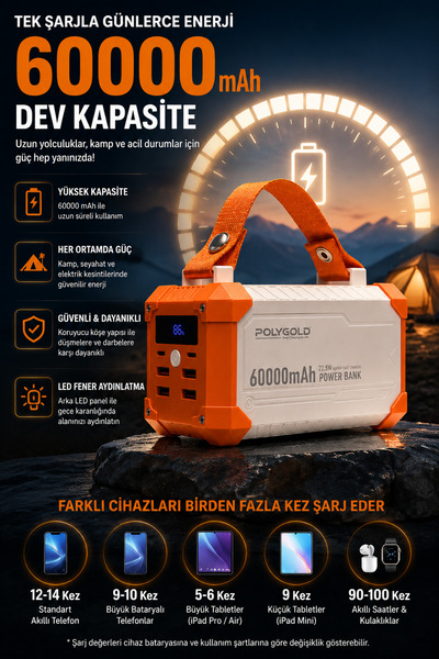 Omaze 60000 mAh Powerbank 22.5W PD Hızlı Şarj 4 USB Çıkış Type-C Micro USB LED Ekranlı Fenerli Kamp Powerbank