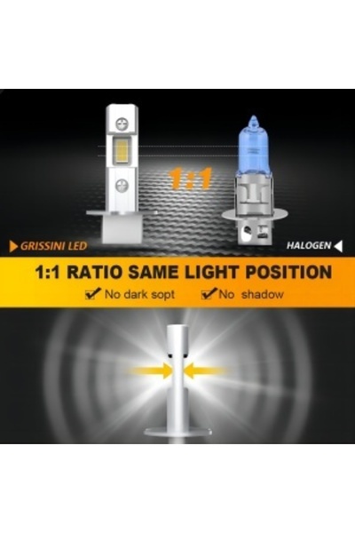 Tucrim Set de 2 becuri LED H 3 6500 K Alb Rece 15000 LM – Lumină Puternică, Instalare Rapidă